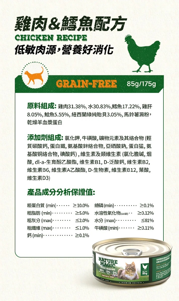 貓貓 無穀高蛋白主食罐 175G Ingredients Breakdown