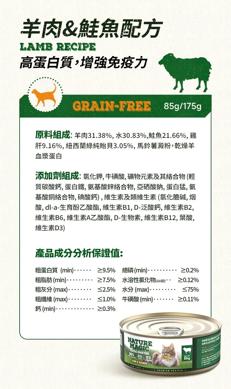 貓貓 無穀高蛋白主食罐 175G Ingredients Breakdown