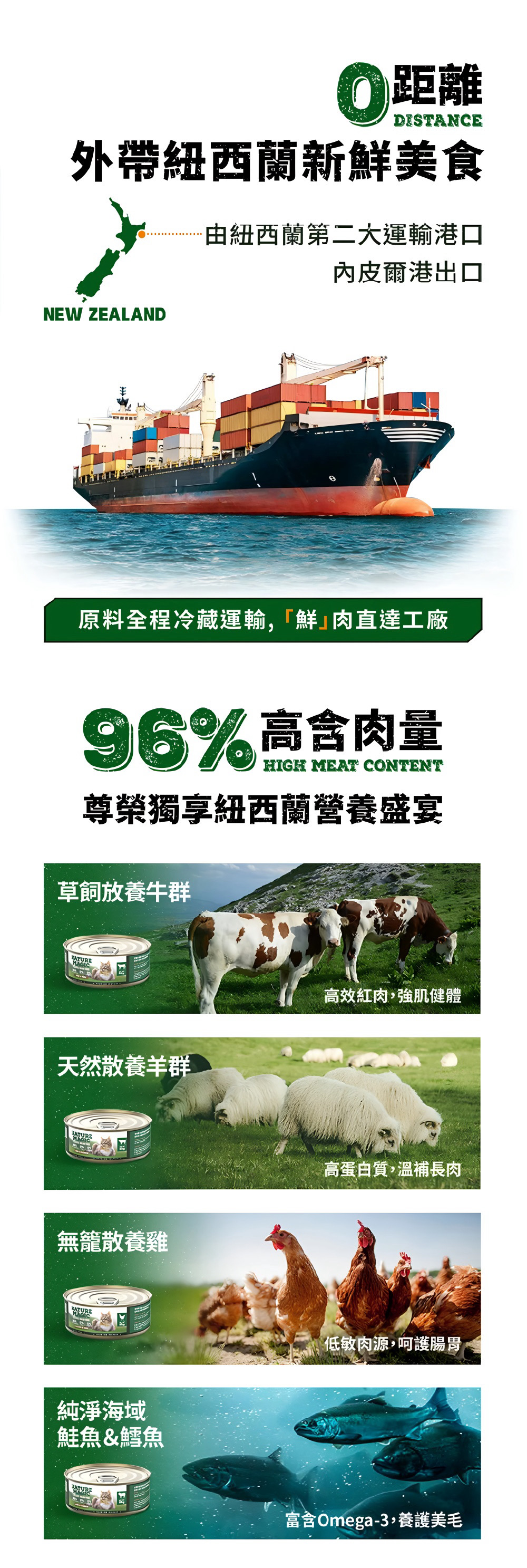 狗狗 無穀高蛋白主食罐 85G Detail 2